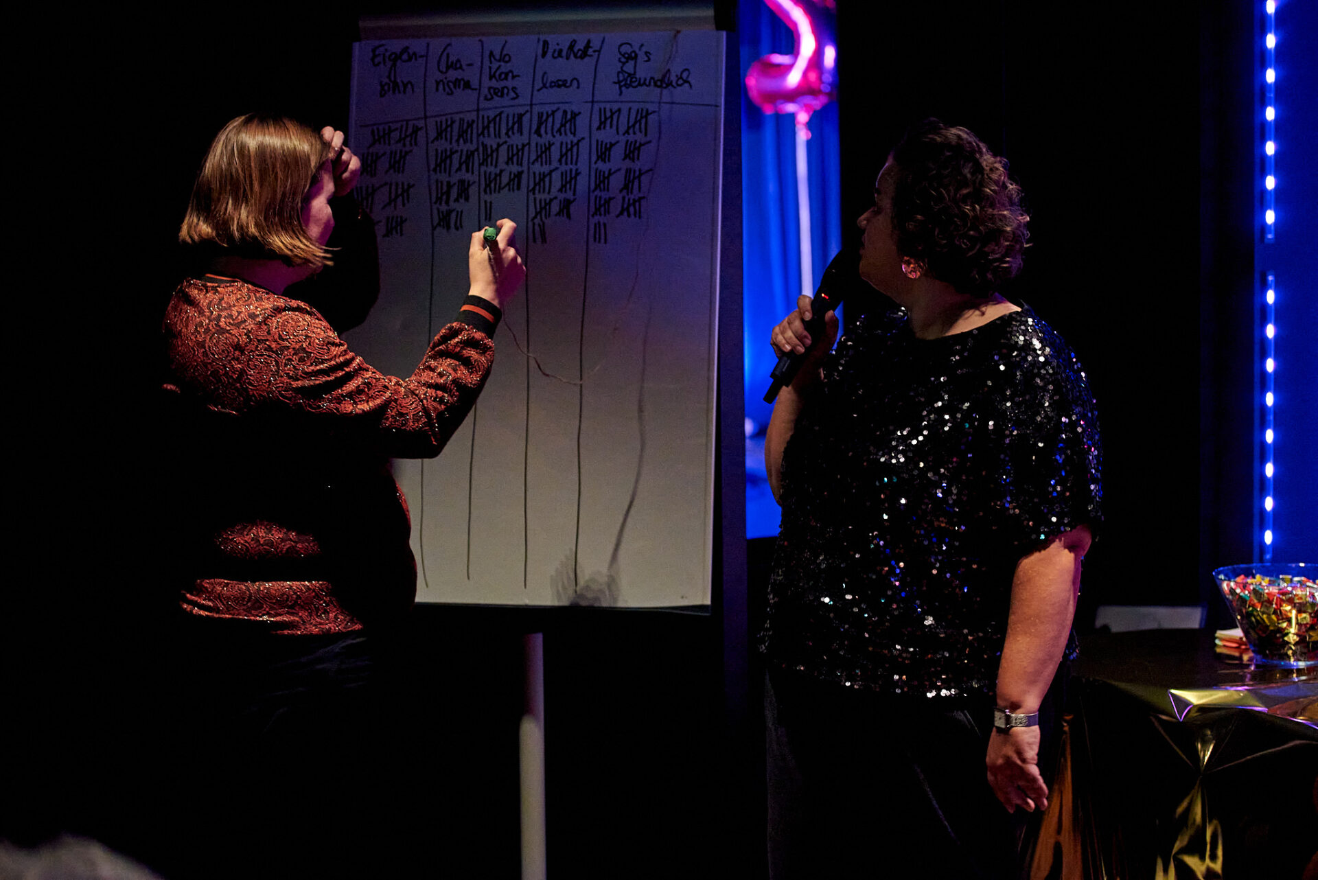 2 Frauen, eine mit Mikro, eine mit Stift stehen vor einem Whitboard und zählen die Punkte in den 5 Team-Kolonnen zusammen 
